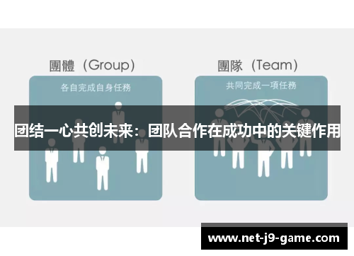 团结一心共创未来:团队合作在成功中的关键作用 团结一心共创未来:团队合作在成功中的关键作用