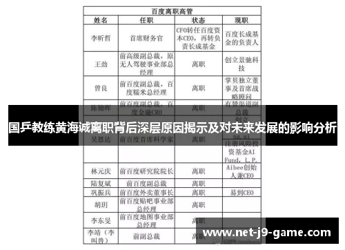 国乒教练黄海诚离职背后深层原因揭示及对未来发展的影响分析 国乒教练黄海诚离职背后深层原因揭示及对未来发展的影响分析