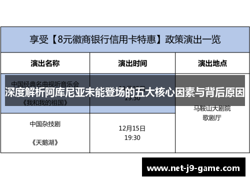 深度解析阿库尼亚未能登场的五大核心因素与背后原因 深度解析阿库尼亚未能登场的五大核心因素与背后原因