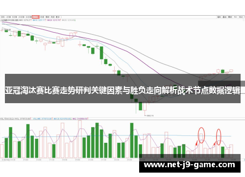 亚冠淘汰赛比赛走势研判关键因素与胜负走向解析战术节点数据逻辑