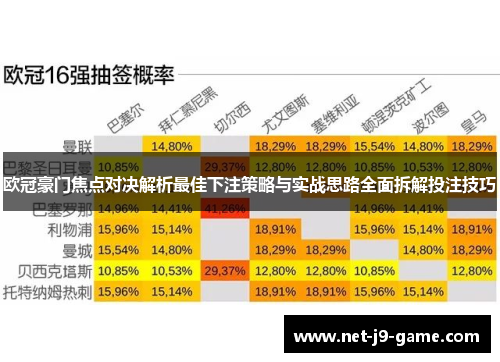 欧冠豪门焦点对决解析最佳下注策略与实战思路全面拆解投注技巧