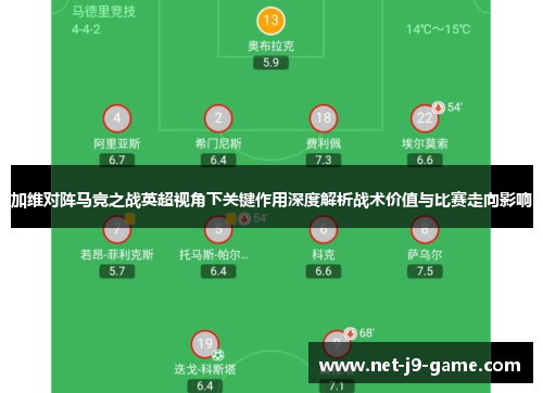 加维对阵马竞之战英超视角下关键作用深度解析战术价值与比赛走向影响