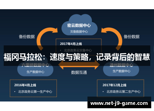福冈马拉松:速度与策略,记录背后的智慧 福冈马拉松:速度与策略,记录背后的智慧